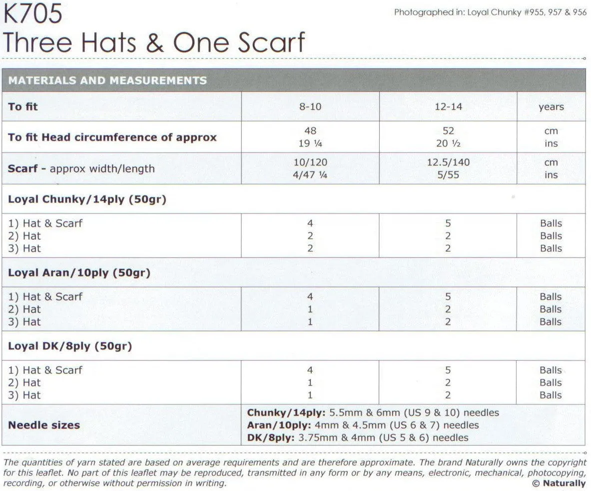 NATURALLY LEAFLET K705